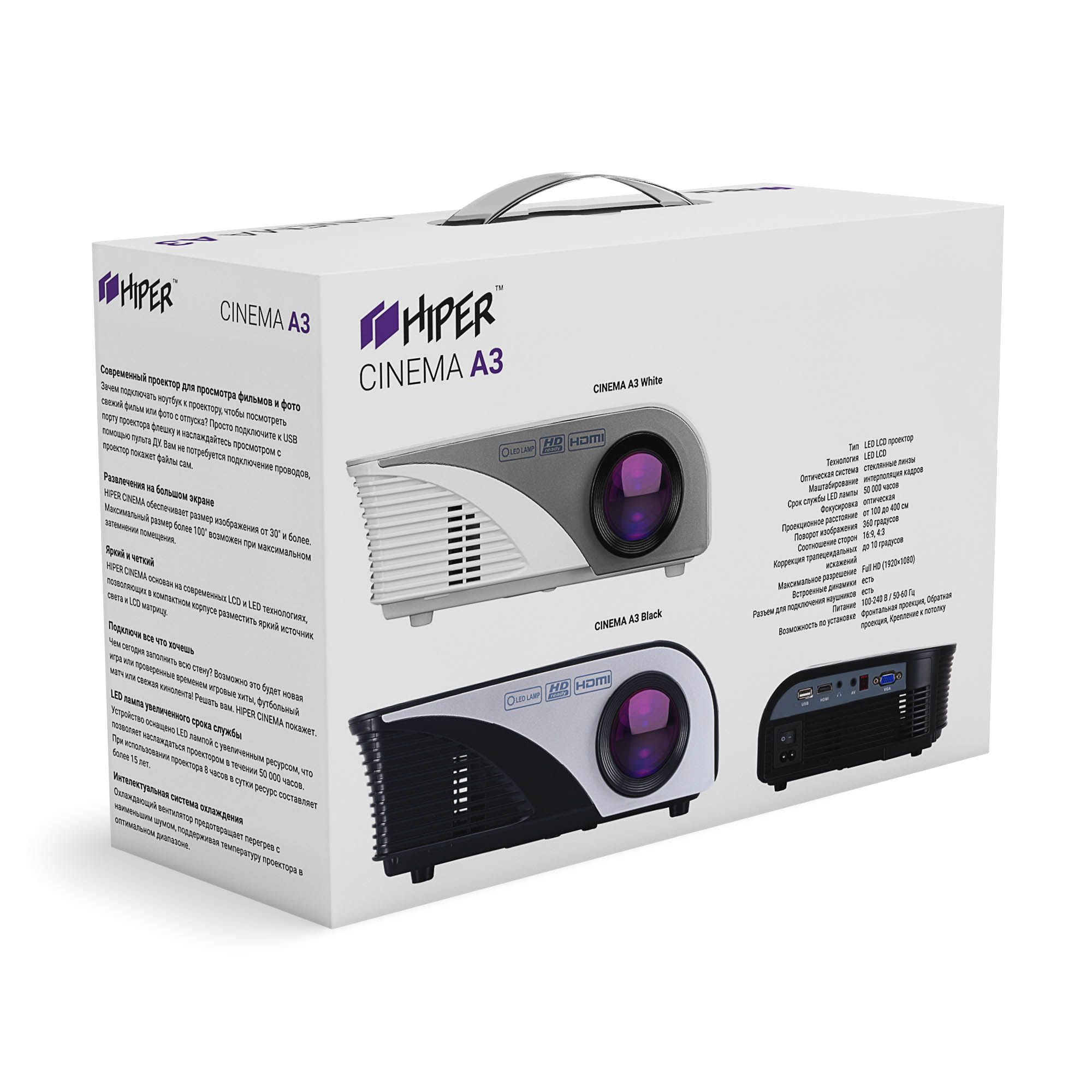 sdsdf